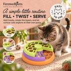 Fill twist and serve guide for the Fernwellpets Kitty Layered Feast Puzzle Feeder