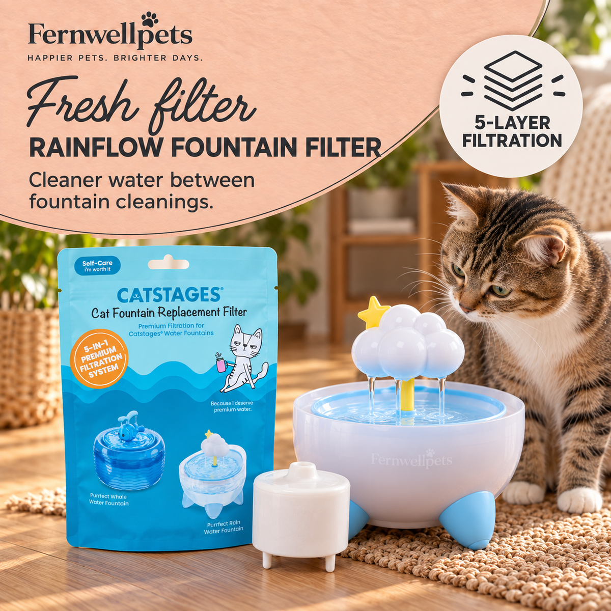 Fernwellpets Rainflow Fountain Filter hero image